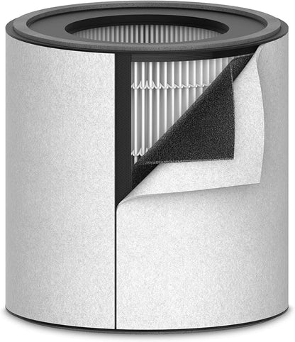 TruSens DuPont Standard HEPA Replacement Filter for Z-3000 TruSens Air Purifier (Large)