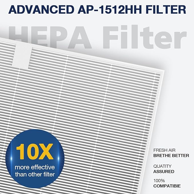AP-1512HH Air Purifi-er Replacement Filt-er Set Compatible with Coway Airmega AP-1512HH Air Purifi-er and Airmega 200M Air Purifier, 1 HEPA and 2 Carbon Pre-Filters Part # 3304899