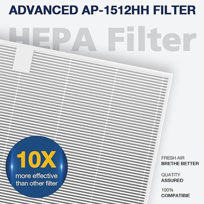 AP-1512HH Air Purifi-er Replacement Filt-er Set Compatible with Coway Airmega AP-1512HH Air Purifi-er and Airmega 200M Air Purifier, 1 HEPA and 2 Carbon Pre-Filters Part # 3304899