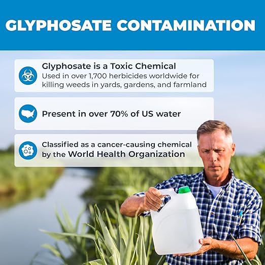 Safe Home® GLYPHOSATE in Water Test Kit – Classified as a Carcinogen by The W.H.O. – Testing at Our EPA-Certified Lab