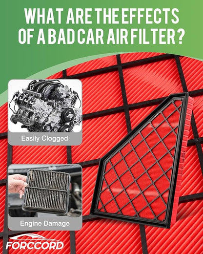 Cabin Air Filter and Engine Air Filter Fit for Enclave 24-18, Cadillac XT5 24-17, XT6 25-20, Blazer 24-19, TRAVERSE 23-18, GMC ACADIA 23-17 Filter Replacement CF11966 CA12166 Accessories