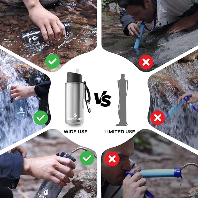 SurviMate 5-Stage 0.01μm Ultra-Filtration Filtered Water Bottle, BPA-Free Material, NSF/ANSI 42&372 Certified, Portable Water Filter Bottle for Survival, Camping, Hiking, and Emergency Use