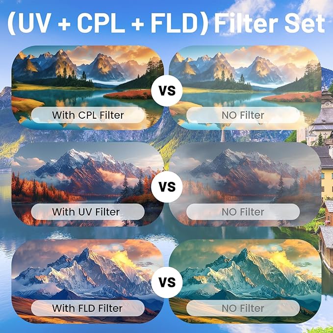 55mm 3Pack Camera Lens Filter Kit (UV-CPL-FLD), Ultra Slim Aluminum Alloy Frame UV Protection + CPL Polarizing + FLD Fluorescent Filter Optical Glass with Portable Storage Case
