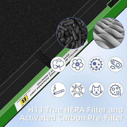 FLT4825VO HEPA Toxin Absorber Filter B Replacement Compatible with G-Guardian Air Purifiers AC4825 AC4825E AC4825W AC4300 AC4800 AC4900 AC4850,2 H13 True HEPA Filters+8 Carbon Pre-Filters