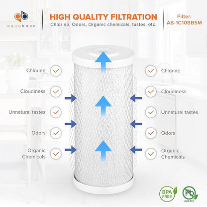 Aquaboon 5 Micron 10x4.5 Carbon Block Water Filters Whole House CTO Water Filter Replacement Cartridge Compatible with FXHTC, CB-BB-10, EP-BB, 4-Pack