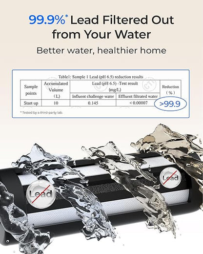 Waterdrop DLG-L Under Sink Water Filter, Reduces Chlorine Lead Chloramine Bad Taste, 2 Stage Under Sink Water Filtration System with Separate Faucet, Life Indicator, Innovative Dual Filtered Flows