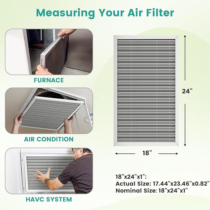 18x24x1 Reusable Air Filter, Washable, Electrostatic HVAC AC Furnace Filter, Merv 8, Lasts a Lifetime, Breathe Safe at Home or in the Office (Actual Size:17.44x23.46x0.82 Inch)