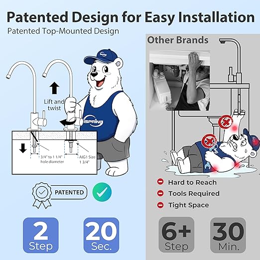 iSpring RCC7, NSF Certified, High Capacity Under Sink 5-Stage Reverse Osmosis Water Filter, RO Drinking System, 75 GPD, Brushed Nickel Faucet, Patented Top-Mounted Faucet Design for Easy Installation