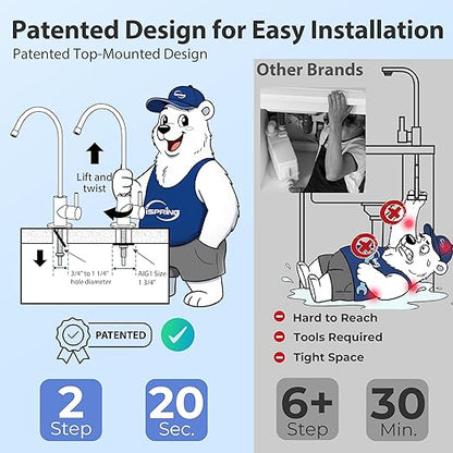 iSpring RO5004F Reverse Osmosis Water Filter with UV, SGS Tested PFAS and TDS Reduction, 500 GPD RO System Under Sink, 2:1 Pure to Drain, Tankless RO Water Filtration System, Filter Life Monitor