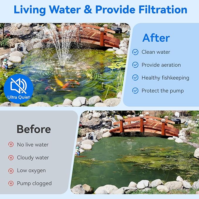 POPOSOAP Pond Filter with 55W Solar Fountain Pump, Solar Pond Filter with 580GPH Pump & Fountain Kit – Outdoor Filter Box with 6.6FT PVC Tubing, Perfect for Koi Ponds, Waterfalls, Water Features