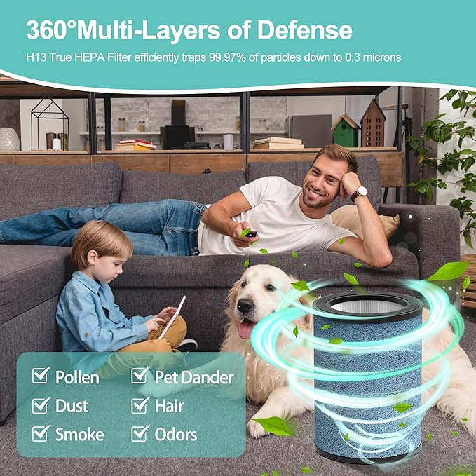 HP302 Replacement Filter Compatible with Shark HP301 HP302 NeverChange Air Purifier MAX Clean Sense HP200 HC502 HP232 AP1000, 3-in-1 HEPA Filter, Part# HE3FKPET 1 Pack