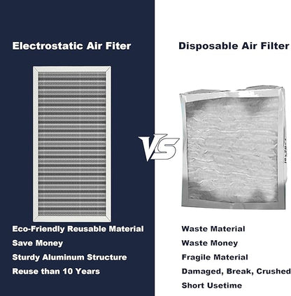 12x20x1 Reusable Air Filter, Electrostatic, Washable Lasts a Lifetime, Breathe Fresher Air in Home and Office HVAC AC Furnace Systems, Merv 8 (Actual Size: 11.69x19.8x0.82 Inch)
