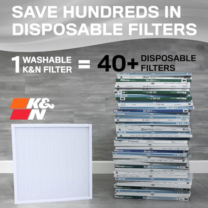 K&N 12X20X1 HVAC Furnace Air Filter, Lasts a Lifetime, Washable, Merv 8, the Last HVAC Filter You Will Ever Buy, Breathe Safely at Home or in the Office, HVC-8-11220