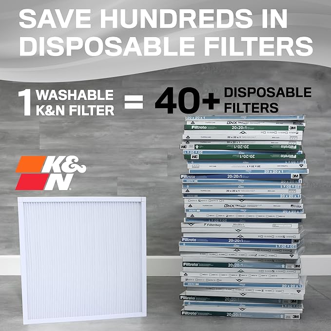 K&N 24X30X1 HVAC Furnace Air Filter, Lasts a Lifetime, Washable, Merv 8, the Last HVAC Filter You Will Ever Buy, Breathe Safely at Home or in the Office, HVC-8-12430