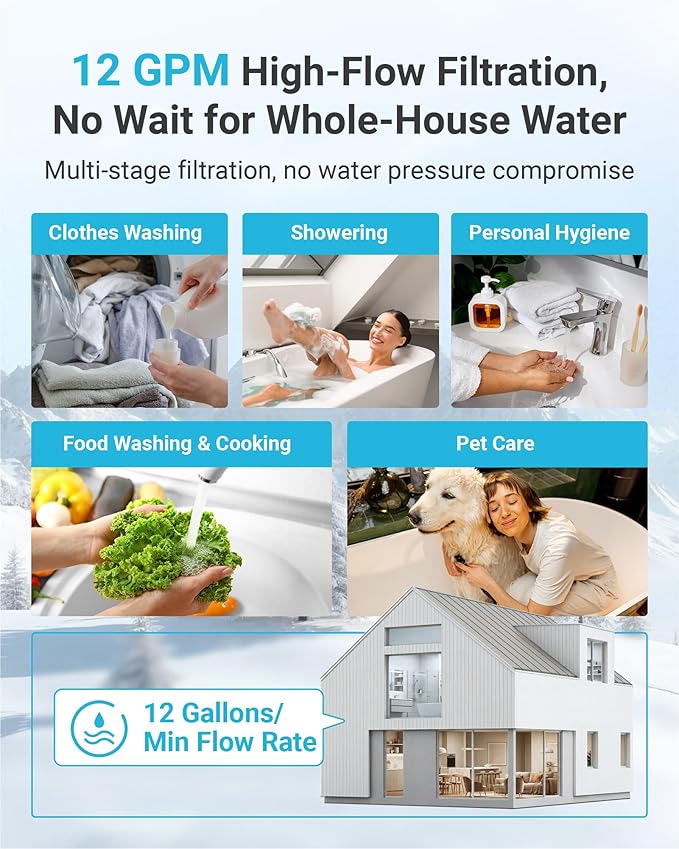 AQUA CREST 1 Micron 2.5"x10" Whole House CTO Carbon Water Filter Cartridge Replacement for DuPont® WFPFC8002, Culligan® D-10A, CBC-10, GE® FXWTC, GXWH20T, Pack of 2