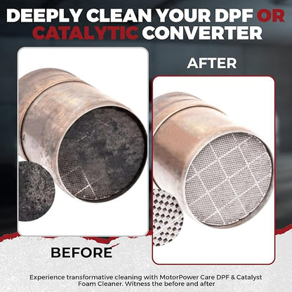 MotorPower Care Best Cleaning Solution for The Diesel particulate Filter DPF no disassembling Needed Fast and Effective