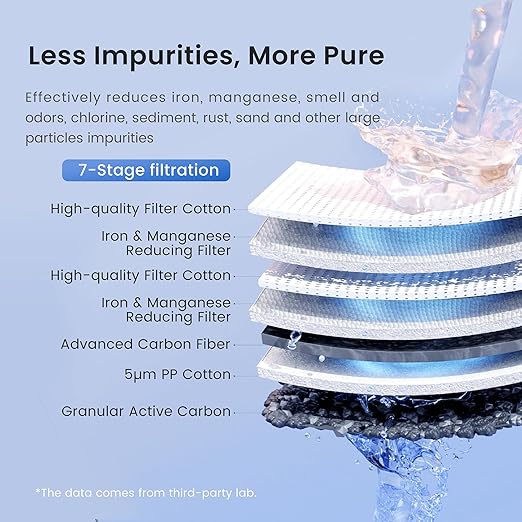 Waterdrop 3-Stage Whole House Water Filter System and Whole House Water Filter, Reduce Iron&Manganese, with Carbon&Sediment Filters, 7-Stage Filtration