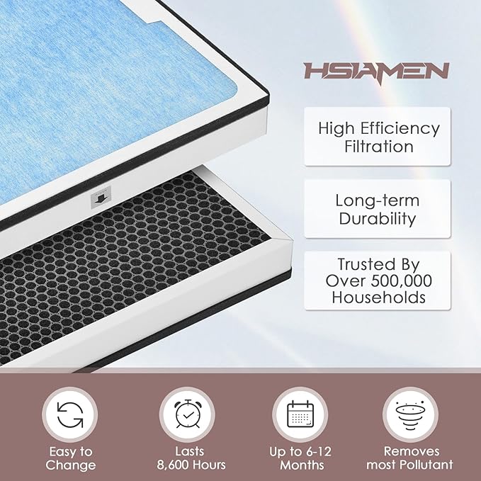 550 HEPA & Activated Carbon Filter Replacement Set Compatible with AlorAir CleanShield HEPA 550 Air Scrubber, 17.2x15.3x2, 4-Pack
