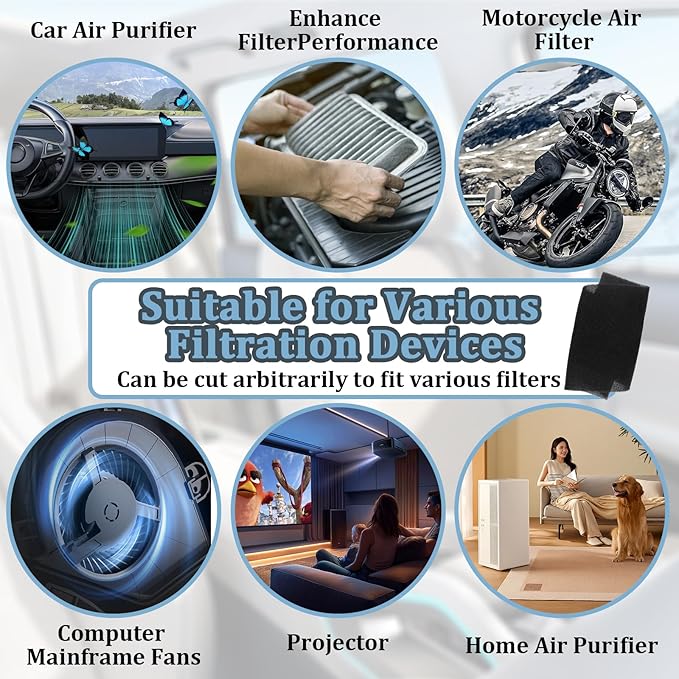 30 PPI Sponge Filter, Foam Filter Replacement, Universal Air Filter Sheet,Size 24" x 12" x 3/8", Perfect for Cutting and Fitting Purifier, Aquarium, Fish Tank, Air Conditioner