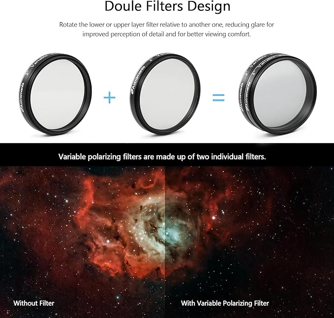 Astromania Telescope Filter, 2 Inch Variable Grey Polarizing Filter, Variable Polarizing Moon Filter for Astronomical Telescope & Eyepiece, Telescope Accessory with Adjustable 1-40% Light Transmission