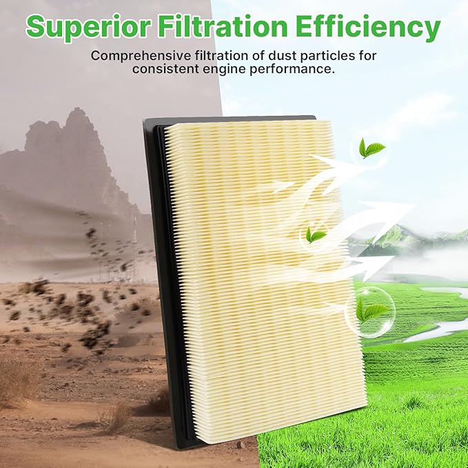 2PCS Engine Air Filter Fit for Taurus 2013-2017, Explorer (Gas) 2011-2022, CX-9 2008-2015, MKT 2010-2019 Air Filter Replacement Engine Filter Automotive Accessories# CA10242 7C3Z9601A