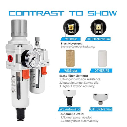 NANPU 1/2" NPT Auto-Drain Air Filter Regulator Lubricator Combo (FRL) Water/Oil Trap Separator - Gauge(0-150 psi), 5 Micron Brass Element, Poly Bowl, Metal Bracket