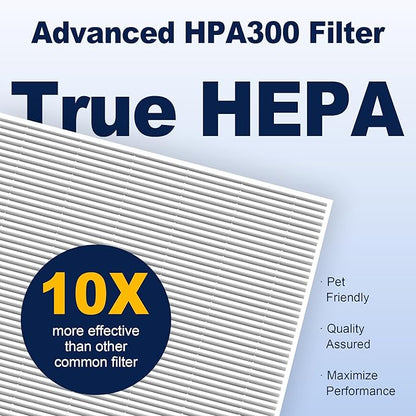 HPA300 HEPA Air Purifier Filter R Replacement for Honeywell Air Purifier HPA 100/200/300 and 5000 Series, 3 Pack True HEPA Filter Compatible with Honeywell R Filter (HRF-R3 & HRF-R2 & HRF-R1)