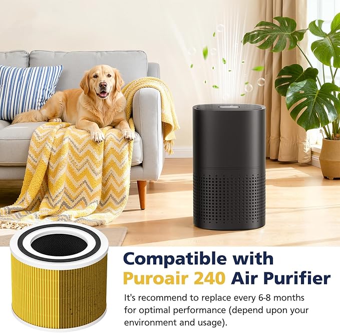 240 Filter Replacement Compatible with Puroair 240 Air Purifier, 3-in-1 Activated Carbon HP-14 Pet Care Filters, 2 Pack,Yellow
