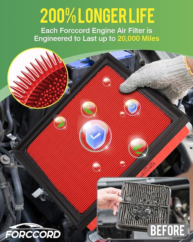 Cabin Air Filter and Engine Air Filter Fit for Subaru Forester 2.5L 2026 2025 2024 2023 2022 2021 2020 2019 Activated Carbon Cabin Filter Replacement 72880-FL000 16546AA16A Accessories