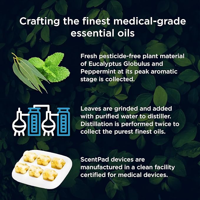 Mypurmist ScentPad Eucalyptus & Peppermint Vapor Pads - Vaporizer Refill Pad for Ultrapure Devices, Essential Oil Aromatherapy for Humidifier - Steam Inhaler for Sinus Congestion Relief, 24 Reservoirs