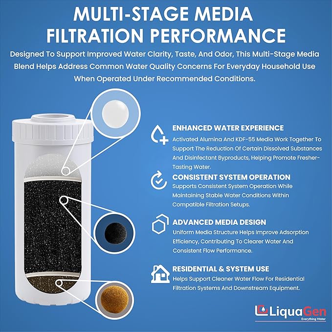 LiquaGen Activated Alumina + Carbon + KDF-55 Replacement Water Filter Cartridge – Helps Manage Fluoride, Chlorine & Taste, Refillable 2.5" x 10", 2.5" x 20", 4.5" x 10", 4.5" x 20" (4, 4.5" x 10")