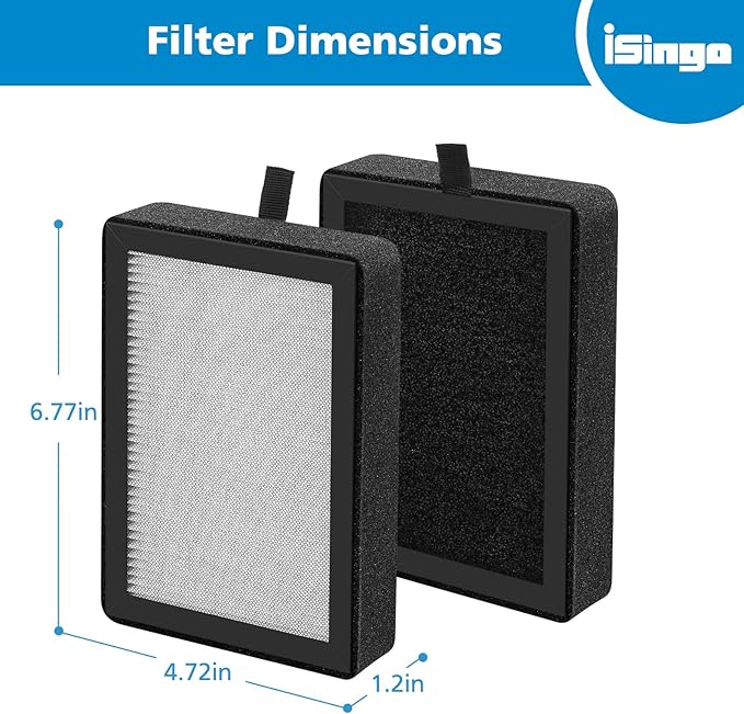 4 Pack LV-H128 Replacement Filter Compatible with LEVOIT LV-H128 / PUURVSAS (HM669A) / ROVACS (RV60) Air Purifiers, 3-IN-1 Filter for LV-H128-RF Replacement Filter