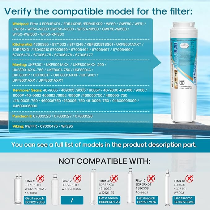 ICEPURE Alkaline UKF8001 Refrigerator Water Filter Replacement for Whirlpool EDR4RXD1, EveryDrop Filter 4, Maytag UKF8001, 4396395, UKF8001P, UKF8001AXX, RFC0900A, UKF8001AXX-200, Enhances PH, 6 Pack