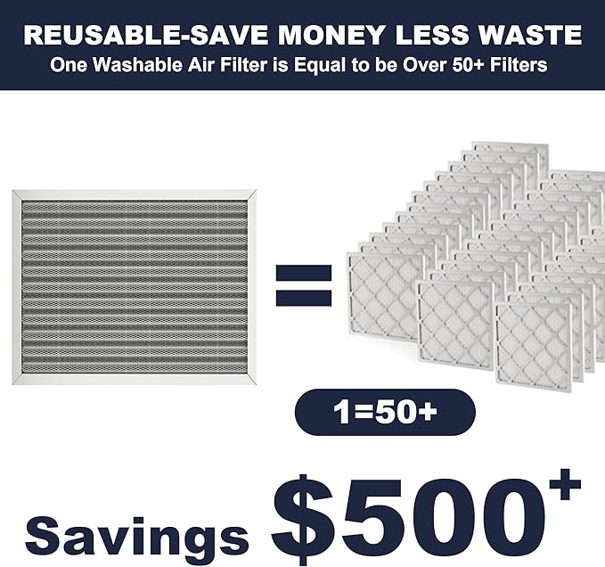 16x20x1 Reusable Air Filter, Electrostatic, Washable Lasts a Lifetime, Breathe Fresher Air in Home and Office HVAC AC Furnace Systems, Merv 8 (Actual Size: 15.5x19.75x0.82 Inch)