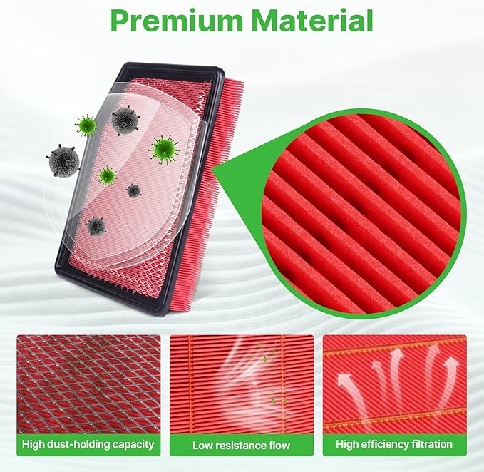 2PCS Engine Air Filter Fit for 2019-2026 Cadillac Escalade＆Chevrolet Silverado 1500,＆GMC Sierra 1500＆Suburban＆Tahoe Air Filter Replacement Engine Filter# 84121217 CA12404