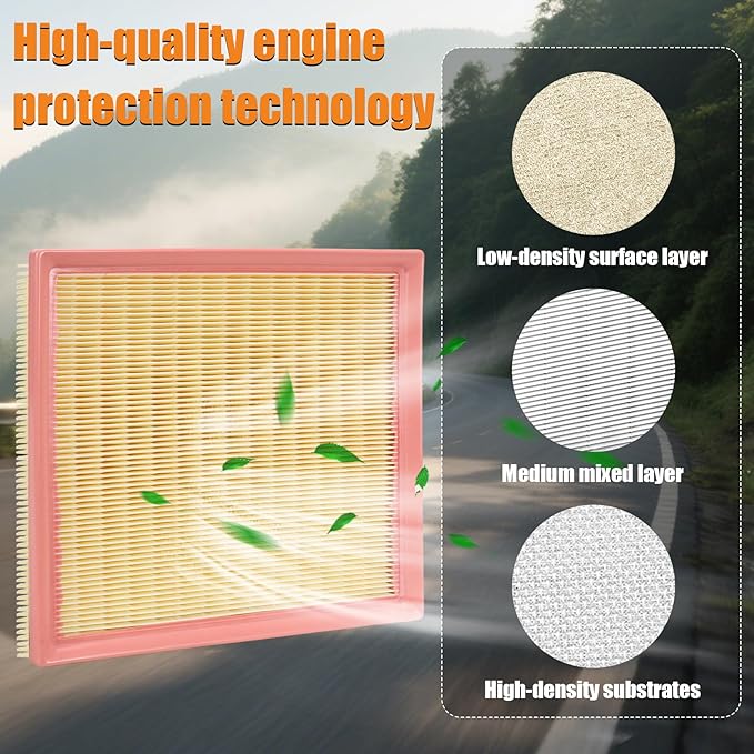 Engine Air Filter 17801-0P050 Compatible with Toyota, Dodge, Jeep & Lexus Models - Camry, Highlander, Avalon, Sienna, Durango, Grand Cherokee, ES350, NX300, RX350