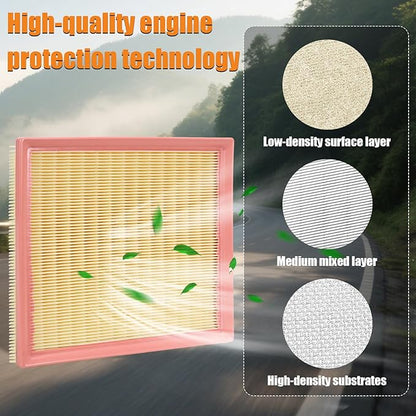 Engine Air Filter 17801-0P050 Compatible with Toyota, Dodge, Jeep & Lexus Models - Camry, Highlander, Avalon, Sienna, Durango, Grand Cherokee, ES350, NX300, RX350