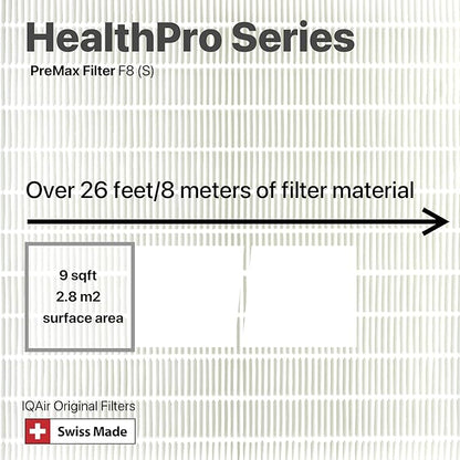 IQAir PreMax Prefilter 3 Pack - Genuine Replacement Air Filter For IQAir HealthPro Series - Controls Coarse and Fine Particles - Dust, Mold Spores, and Powder - Swiss Made Filters For Air Purifiers