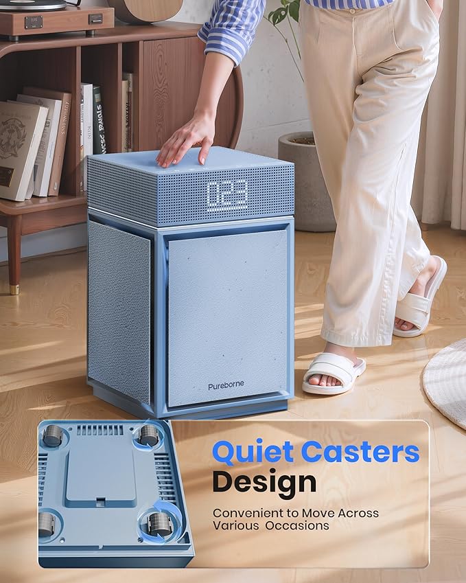 Air Purifiers for Bedroom Home Large Room up to 3600 Sq Ft PM 2.5 Display Air Quality Sensor True HEPA Air Filter for Fur Odor Smoke with Three-Sided Air Inlet, Blue, PB6866, 1 Pack
