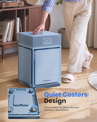 Air Purifiers for Bedroom Home Large Room up to 3600 Sq Ft PM 2.5 Display Air Quality Sensor True HEPA Air Filter for Fur Odor Smoke with Three-Sided Air Inlet, Blue, PB6866, 1 Pack