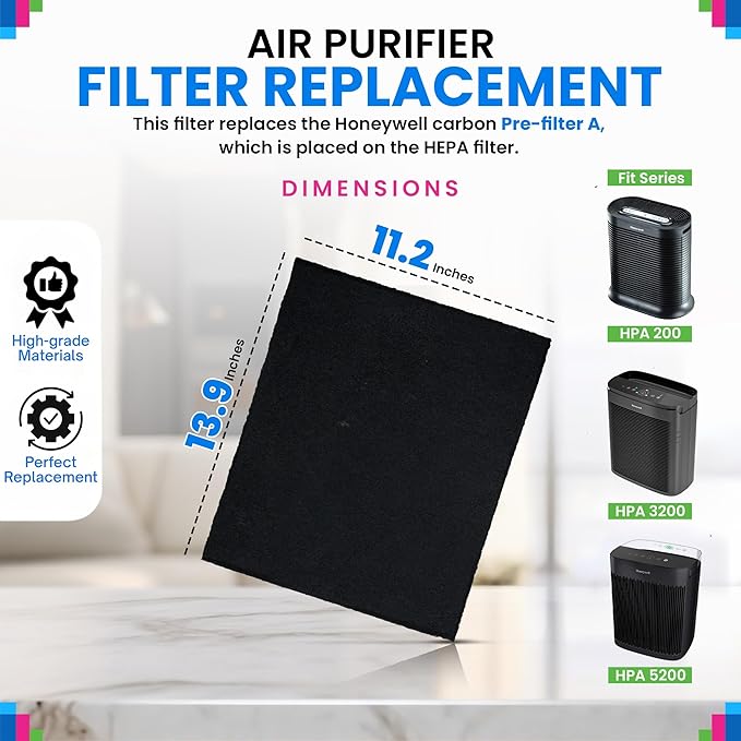 Bagean HPA200 Carbon Pre Filter A Compatible with Honeywell Air Purifier Filter Replacement - Fits HPA200 HPA5200 HPA5250 Series - Activated Prefilter A Absorbs Odor & Filters Freshen the Home (6-Pk)