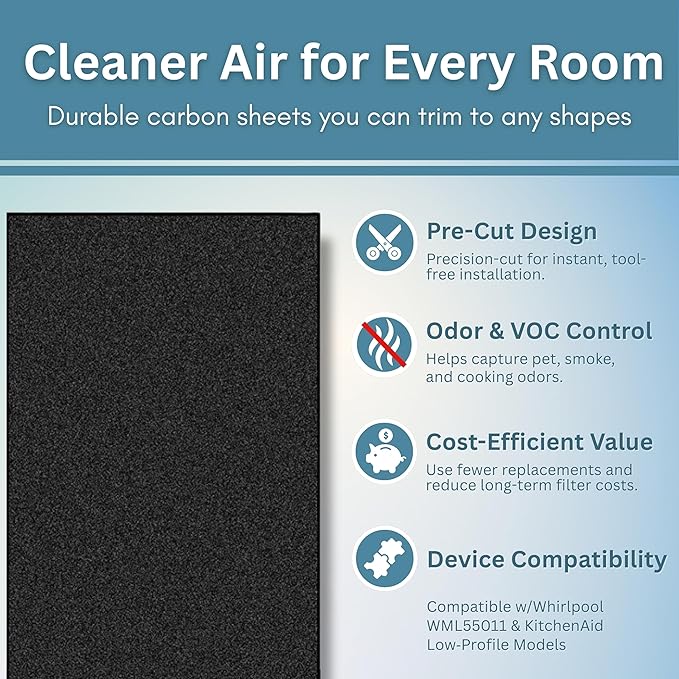 2-Pack Activated Carbon Charcoal Microwave Hood Filters - Pre-Cut 10" x 7.21" Microwave Hood Filters - Compatible w/Whirlpool WML55011 & KitchenAid Low‑Profile Models, Made in USA