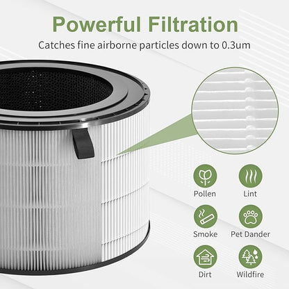 AS601HBB0 Filter Compatible with LG PuriCare 360 Air Purifier Filter Model AS601HBB0, H13 HEPA ＆ Activated Carbon Filter, 1 Pack of Puricare 360 Replacement Filter