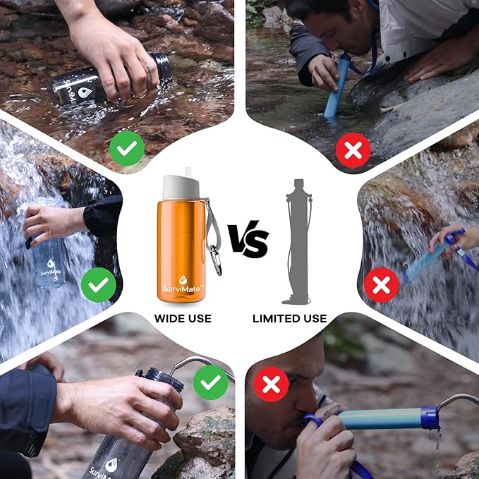 SurviMate 5-Stage 0.01μm Ultra-Filtration Filtered Water Bottle, BPA-Free Material, NSF/ANSI 42&372 Certified, Portable Water Filter Bottle for Survival, Camping, Hiking, and Emergency Use