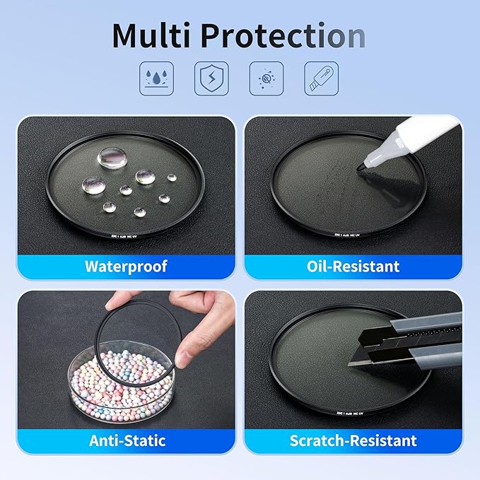 JJC 46mm Ultra Low Reflectivity UV Lens Protection Filter with 44 Multi-Coated, Waterproof Oil-Proof Scratch Resistant HD Camera Lens Filter