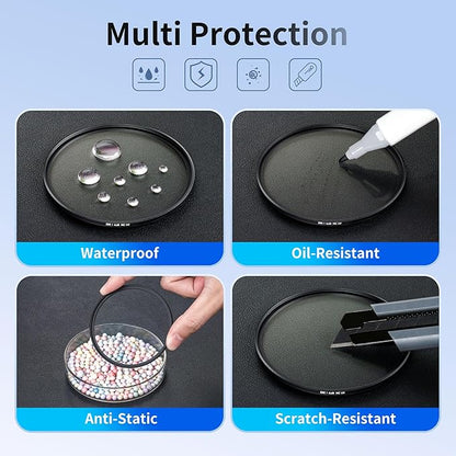 JJC 46mm Ultra Low Reflectivity UV Lens Protection Filter with 44 Multi-Coated, Waterproof Oil-Proof Scratch Resistant HD Camera Lens Filter