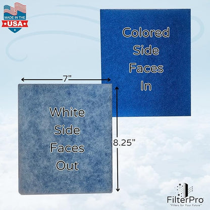 6-Pack of Polyester Filters for BetterVent Indoor Dryer Vent | Clean Laundry Room Air | Made in The USA