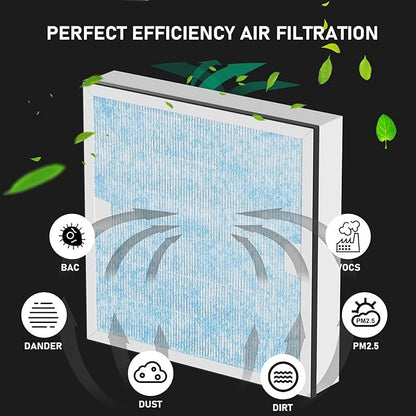 Carmerny HEPA & Activated Carbon Filter Replacement Set Compatible with AlorAir CleanShield HEPA 550 Air Scrubber (Pack of 3)