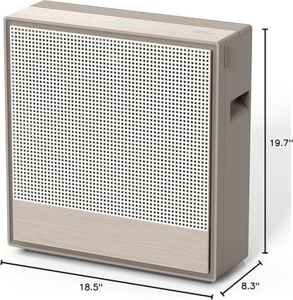 COWAY Air Purifiers for Home Large Room Up to 1,860 ft², Washable Pre-Filter and HEPA Filter for Smoke, Allergies, Pet Dander, Odor, AQI, Smart & Rapid Mode, Timer, 3yr Warranty, Airmega 250
