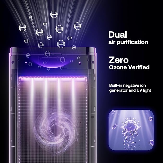 Pet Air Purifier Large Home up to 4200 sq ft, Suck up Floating Cat Dog Hair, 7-Stage Filter Anion Activated Carbon HEPA Air Purifiers WiFi for Dander Odor Allergies Smoke Dust, Zero Ozone, P339 White